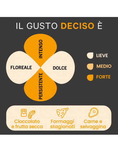 Selezione - Gusto Deciso - Miele italiano Vasetto 300g
